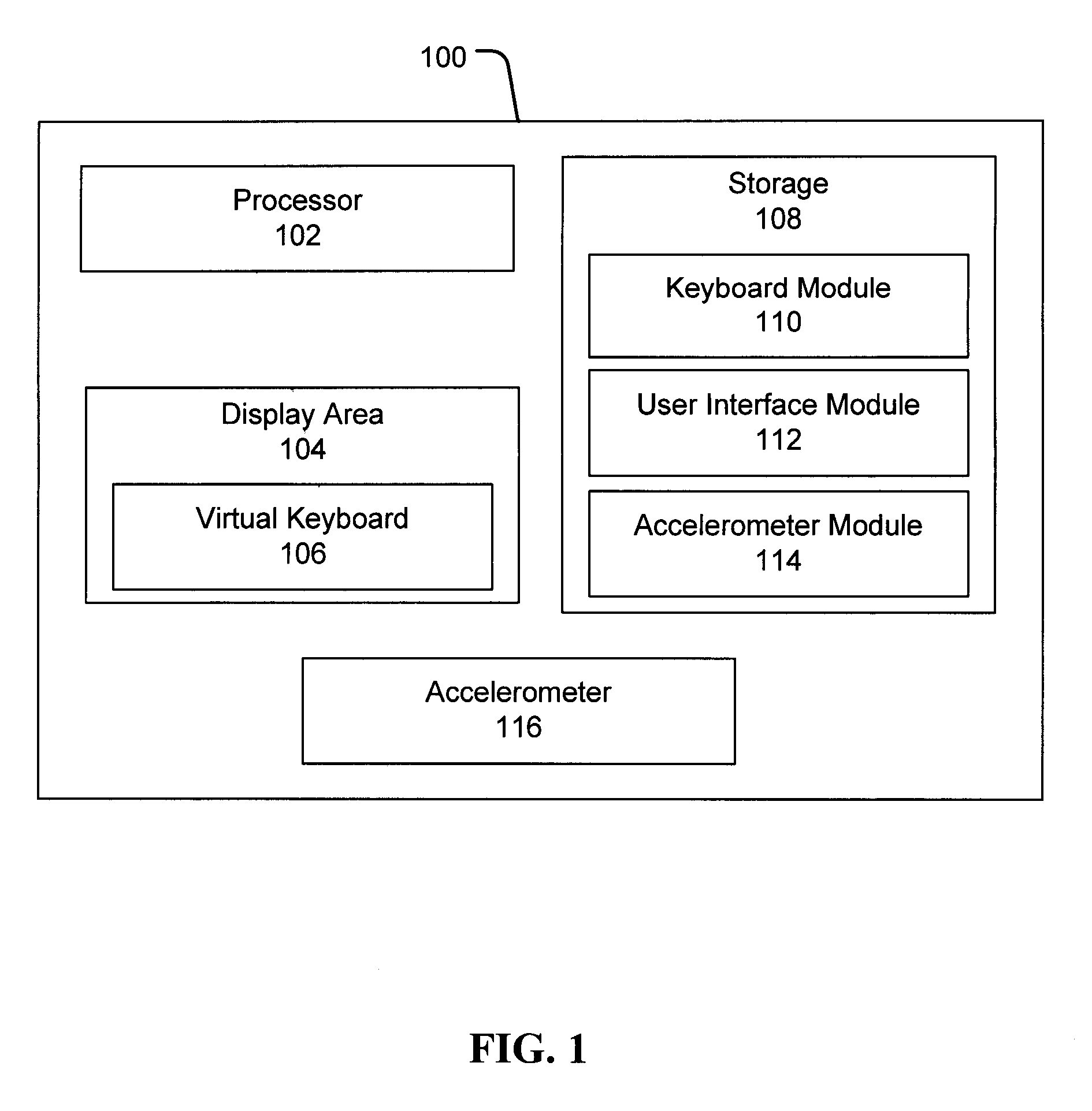 Accelerometer Sensitive Soft Input Panel