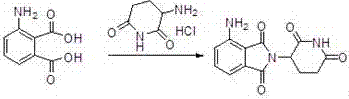 Improved method of pomalidomide synthesis process