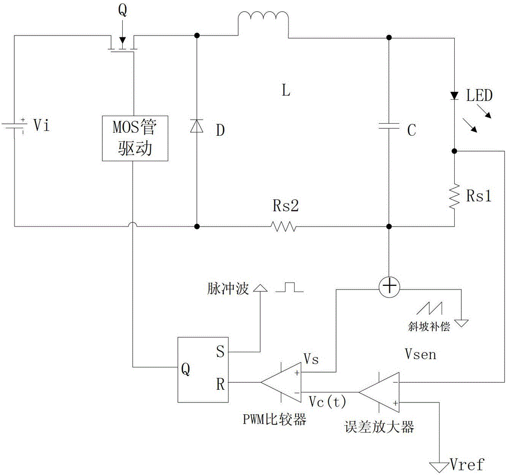 An embedded intelligent constant current driver and its control method