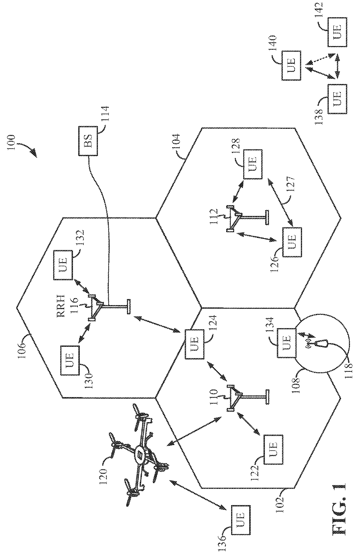 Signature sequence-based signaling and allocation of resources of a shared spectrum