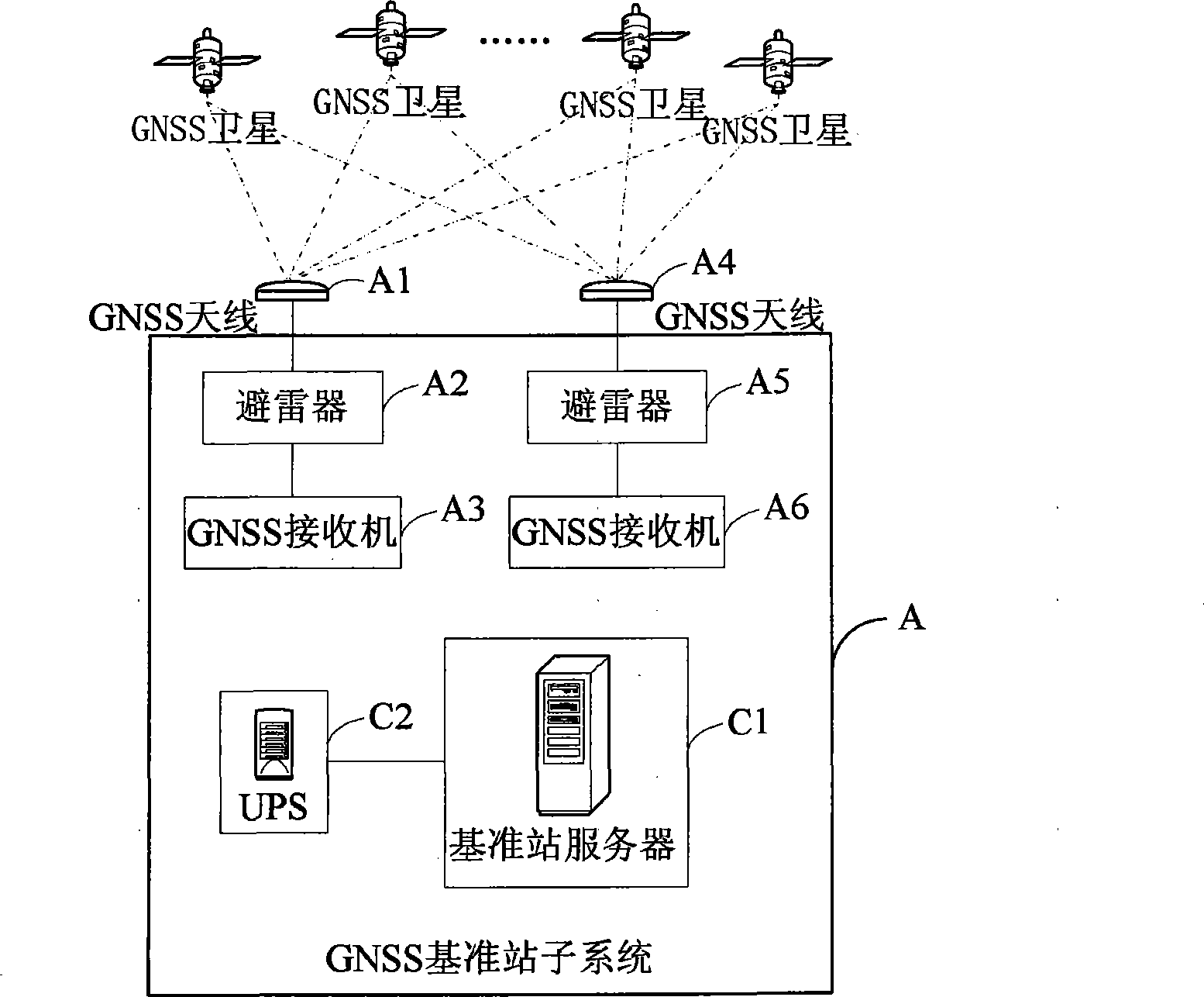 RTG navigation locating and container position monitoring system