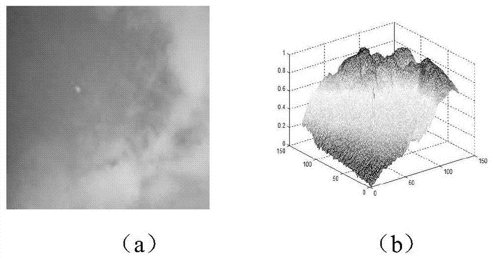 An Infrared Dim Small Target Enhancement Method Based on Image Geometric Separation