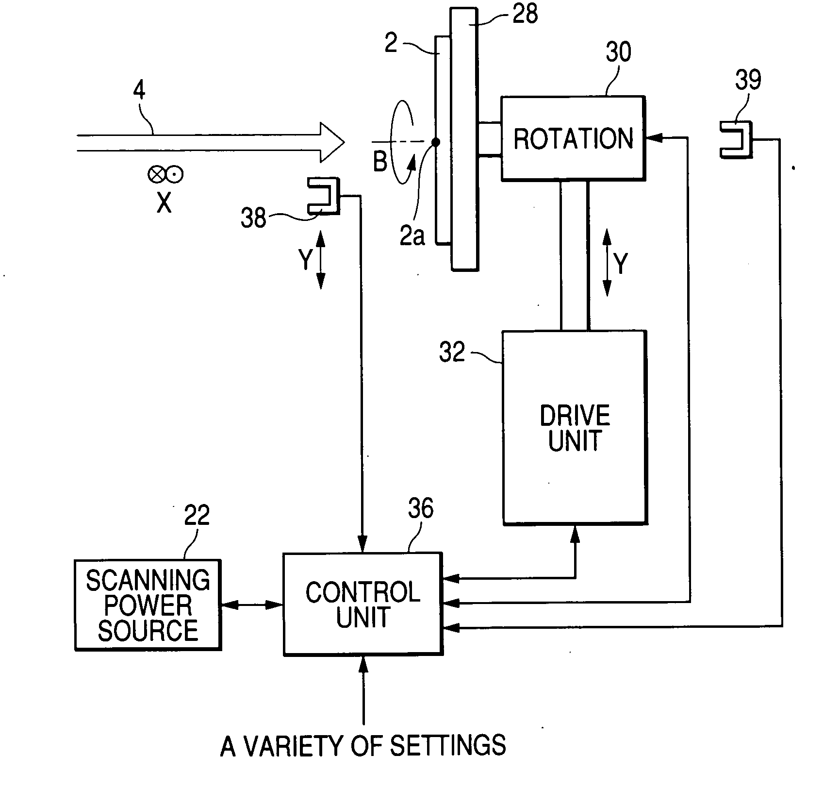 Ion implantation method and apparatus