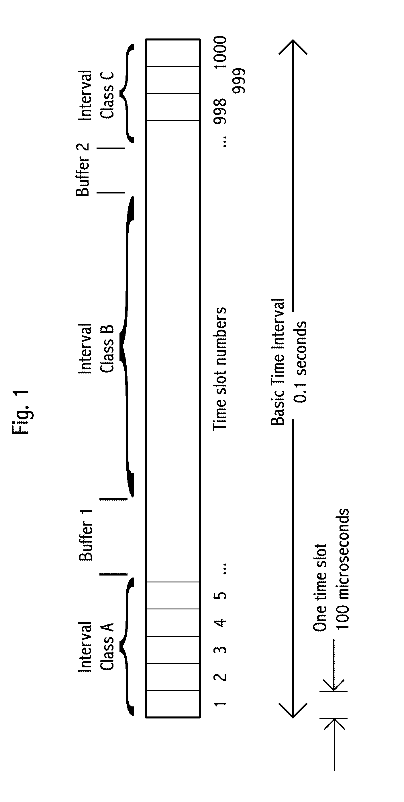 Hybrid protocol transceiver for v2v communication