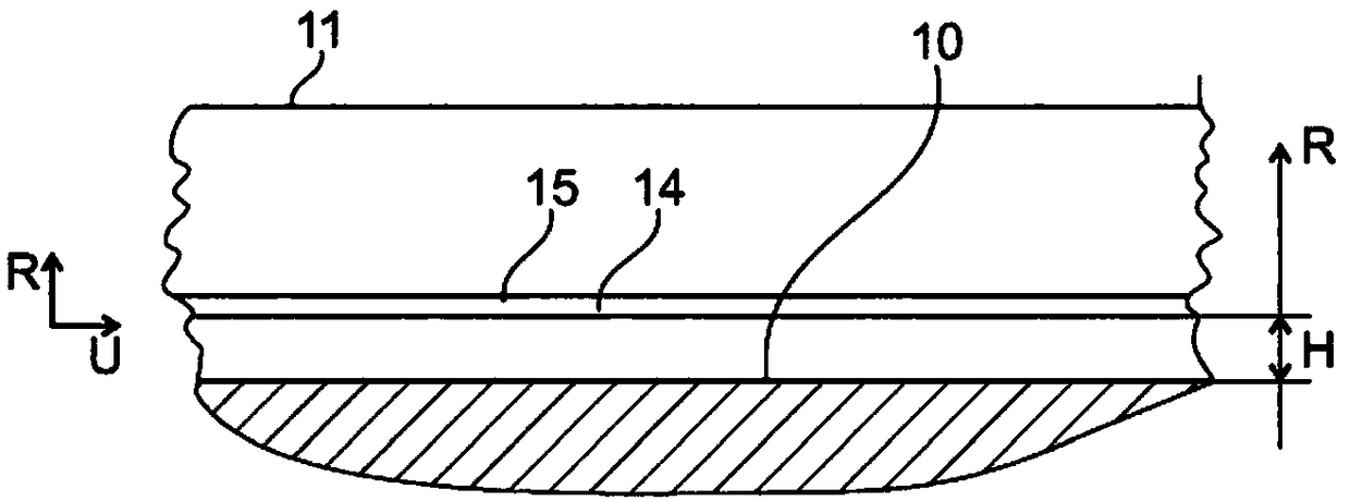 Vehicle Pneumatic Tires