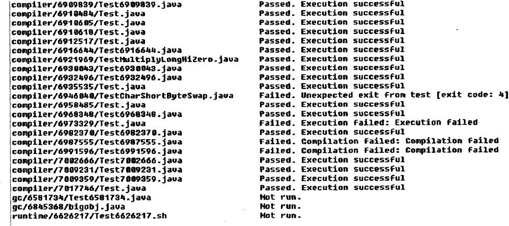 Test evaluation method of domestic JVM (Java Virtual Machine)