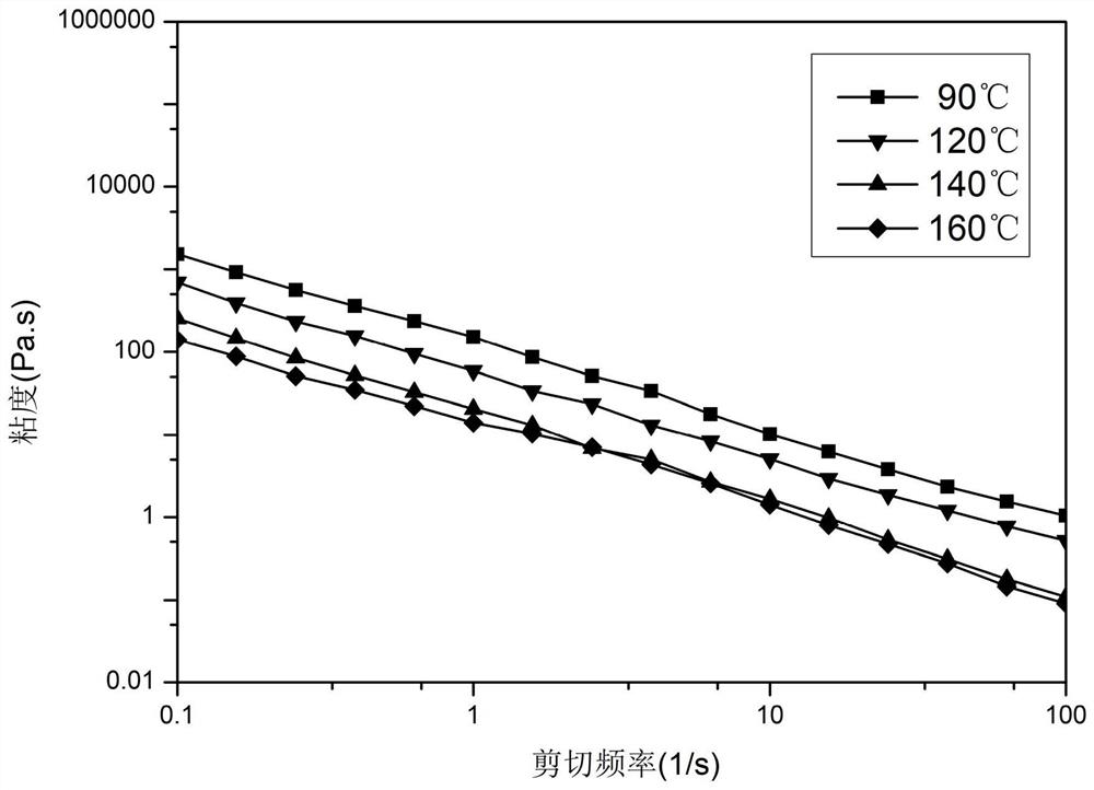 High-density saline stimulation cross-linking type plugging agent, preparation method and application thereof