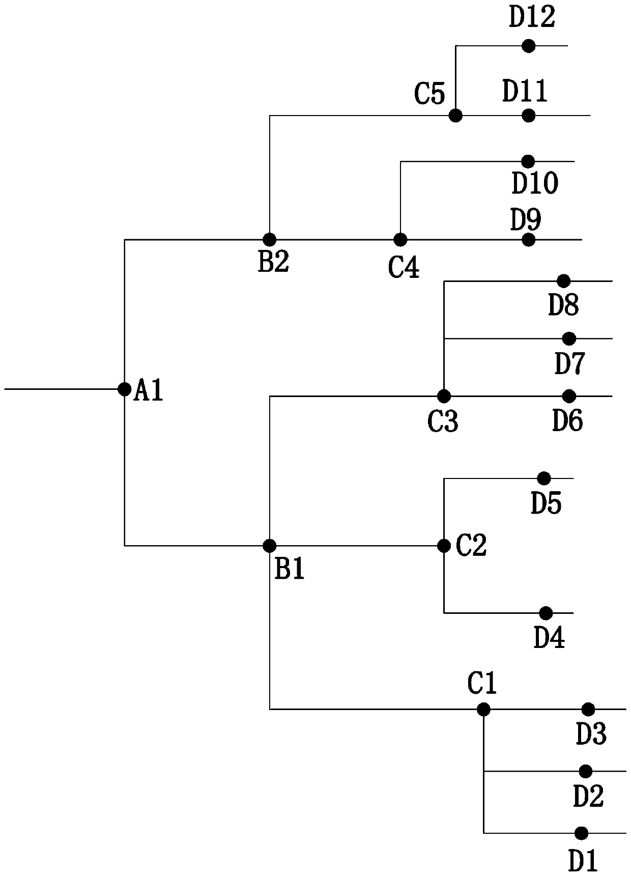 Gas leakage intelligent detection system