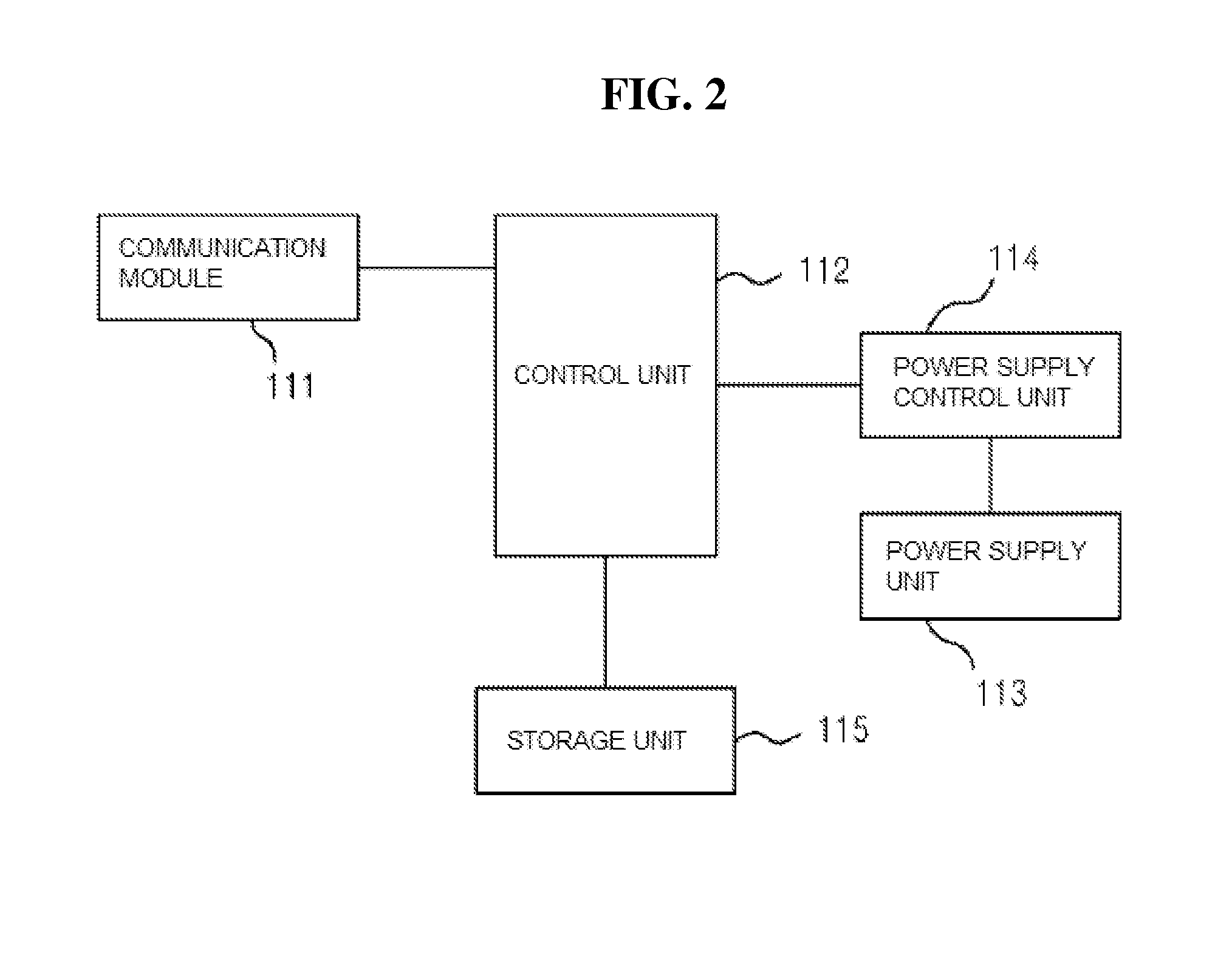 Location management system