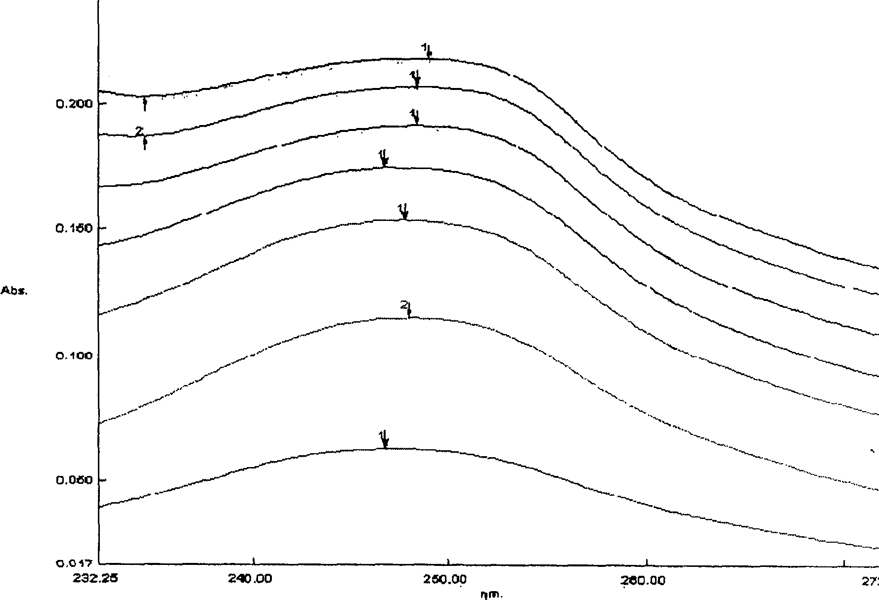 Compound bone peptide medicine composition oral preparation and preparation method therefor