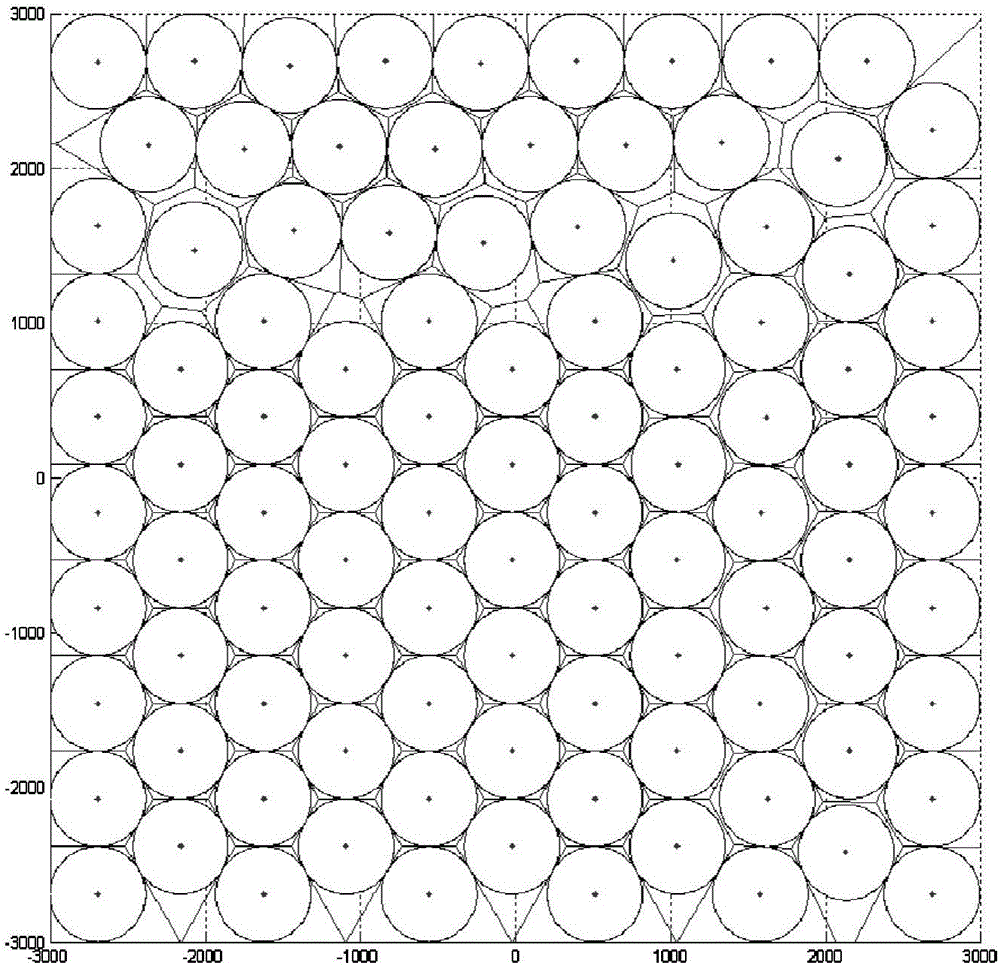 High volume fraction RVE (Representative Volume Element) model generation method used for VCFEM (Voronoi Cell Finite Element Method) analysis