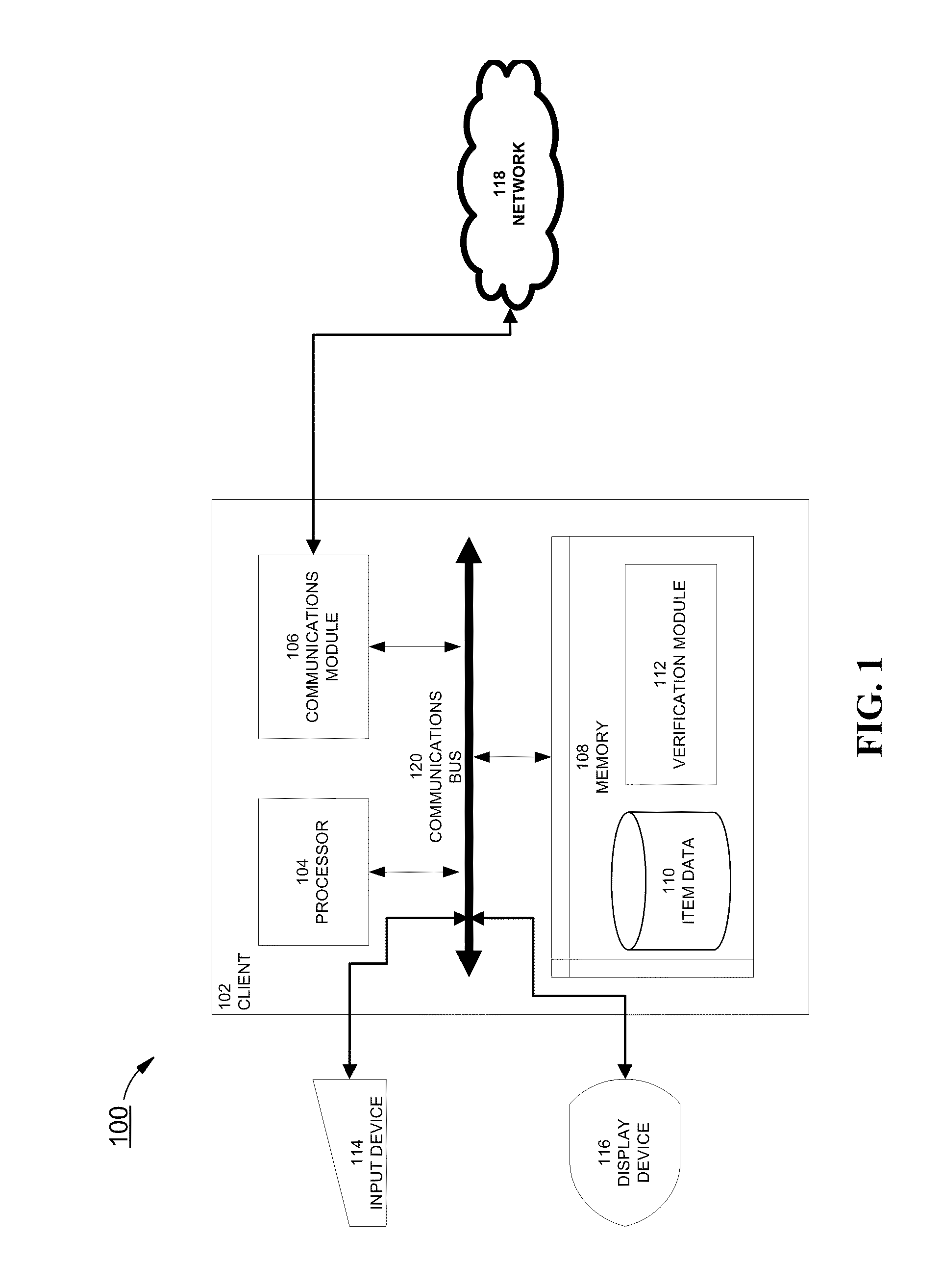 Verification of dispensed items