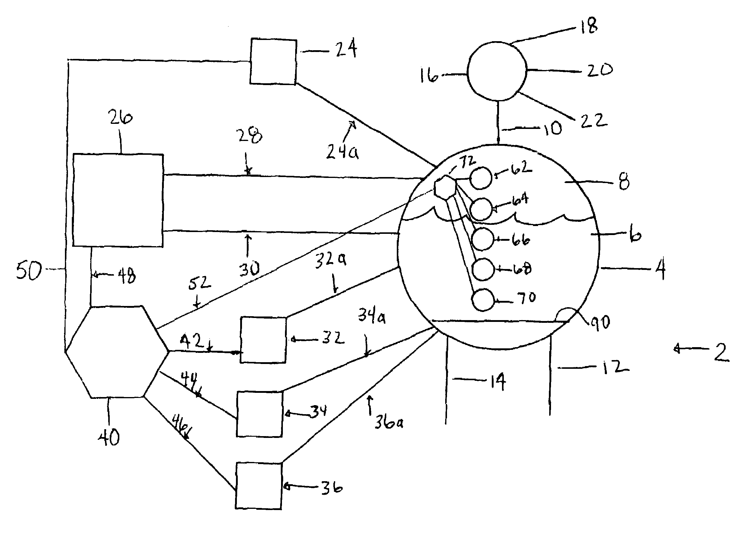 Biomass treatment of organic waste or water waste