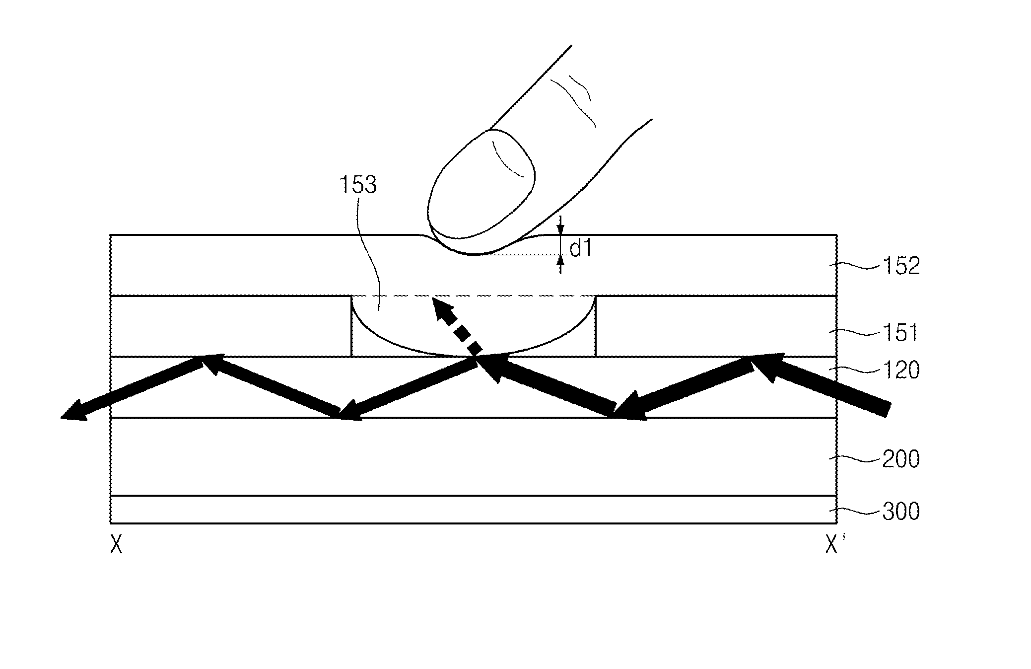 Touch panel providing tactile feedback in response to variable pressure and operation method thereof