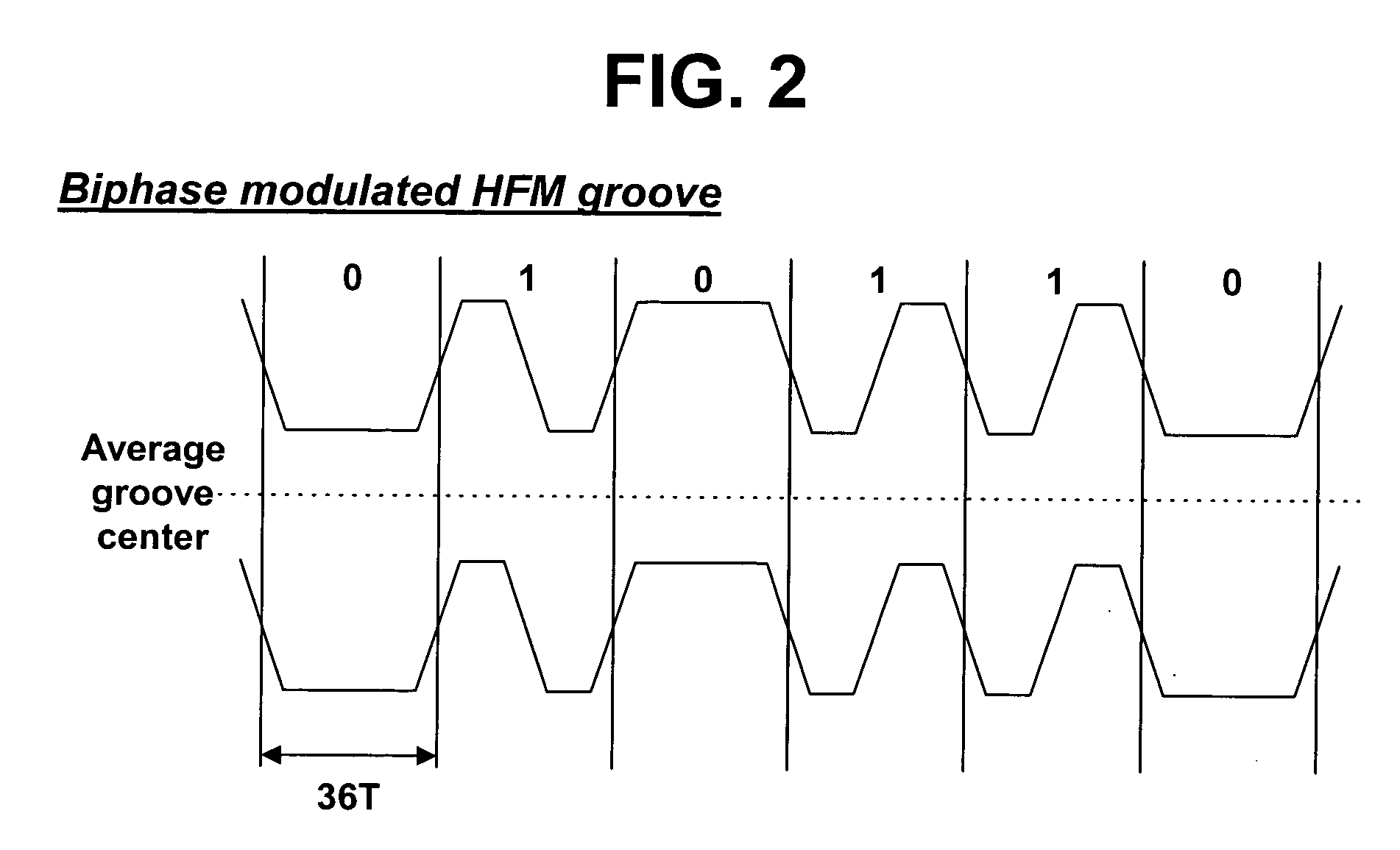 Recording medium, apparatus for forming the recording medium, and apparatus and method for reproducing the recording medium