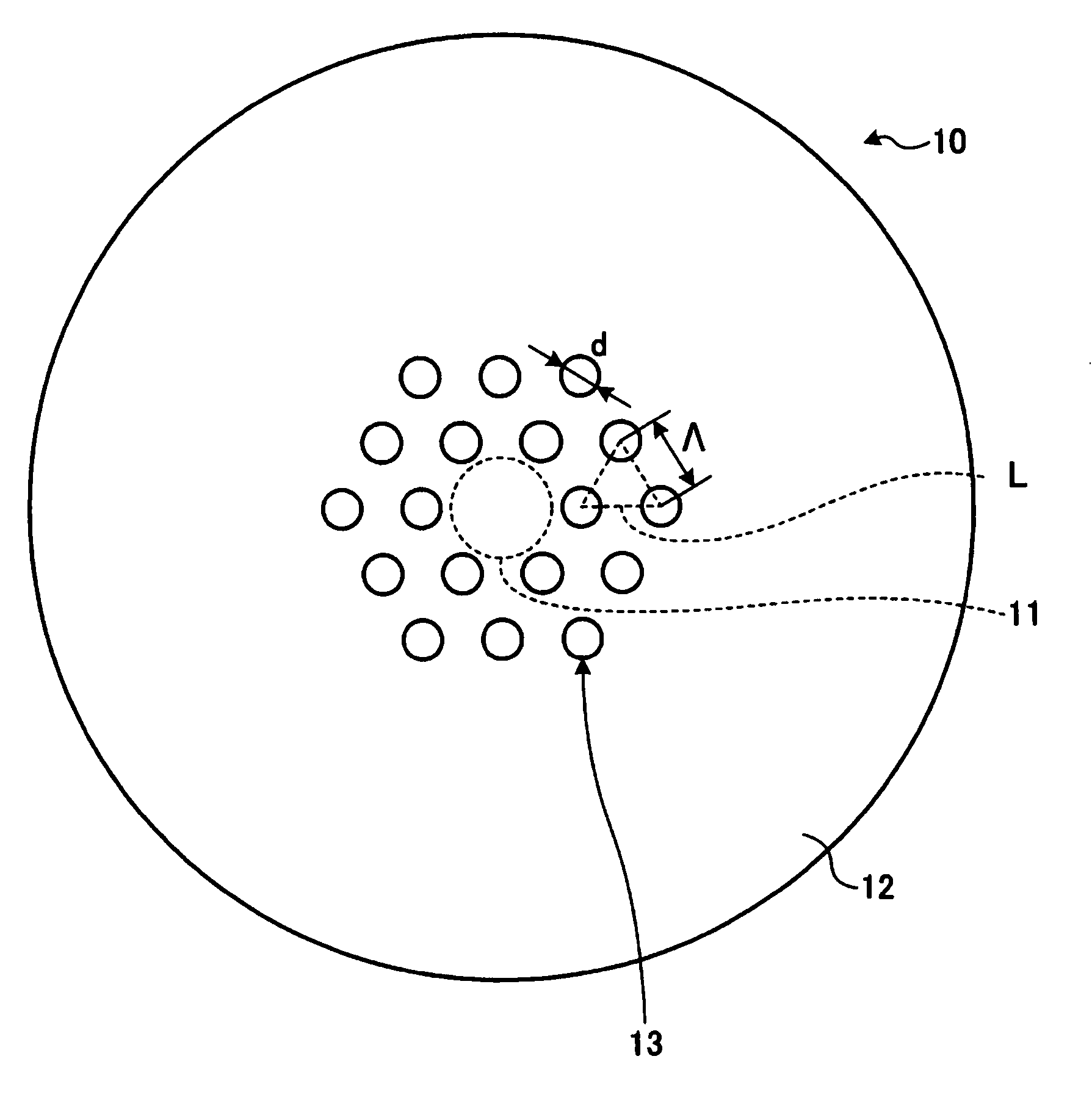 Holey fiber