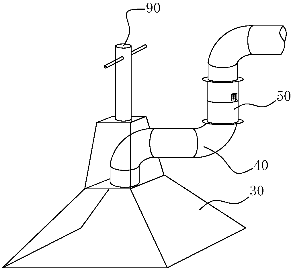 Hot smoke generation device