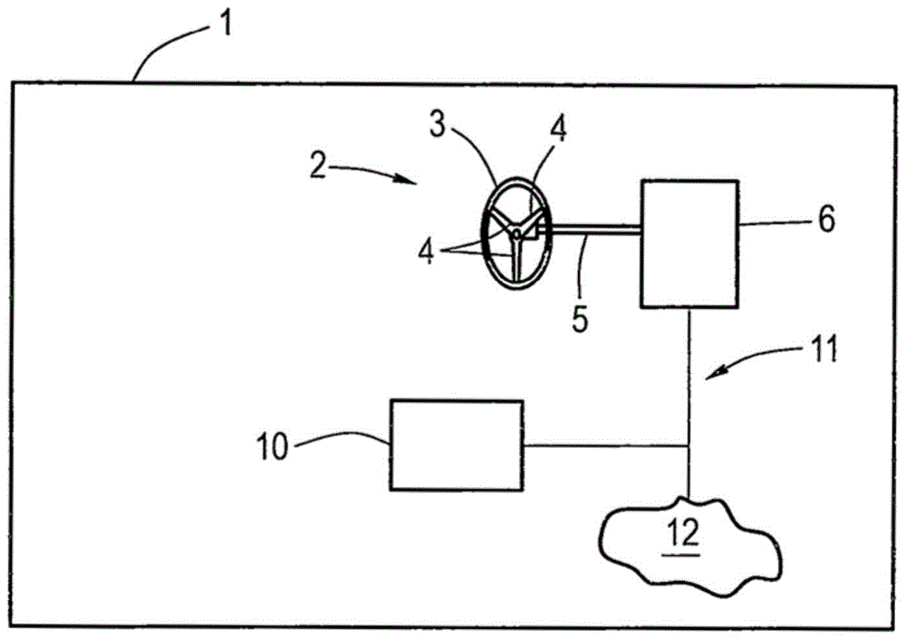 Arrangement for covering parts, parts and motor vehicles