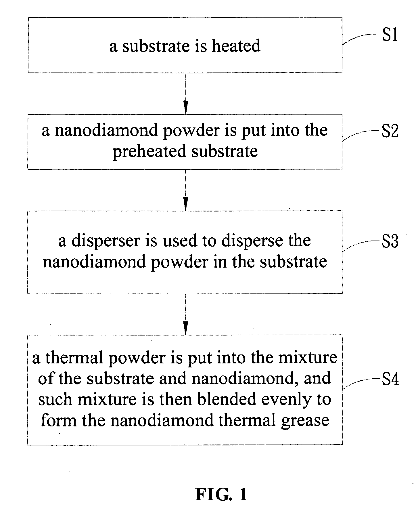 Nanodiamond thermal grease