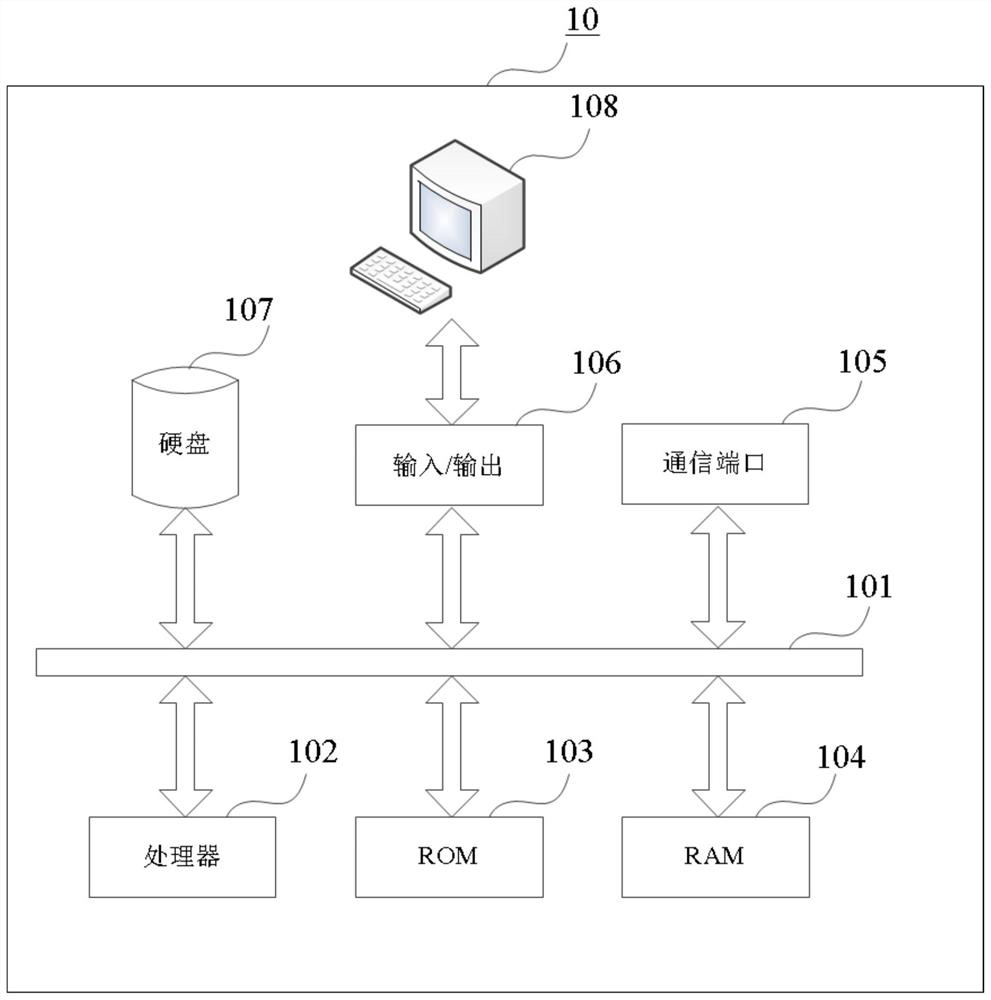 A medical image processing system and method