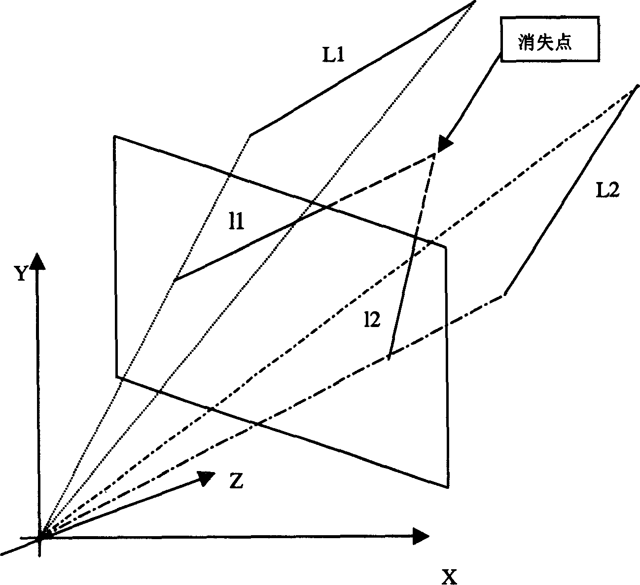 Moving robot's vision navigation method based on image representation feature