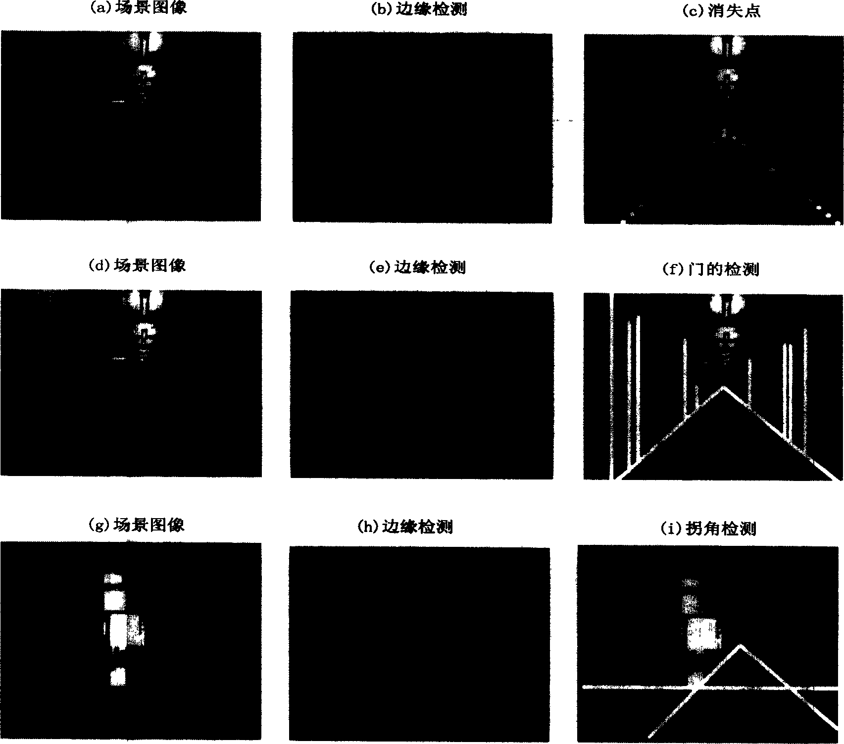 Moving robot's vision navigation method based on image representation feature