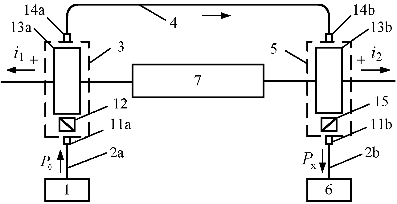 Differential protection device based on Faraday magneto-optical effect