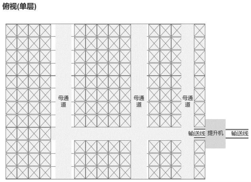 High-density shuttle vehicle storage system and storage method