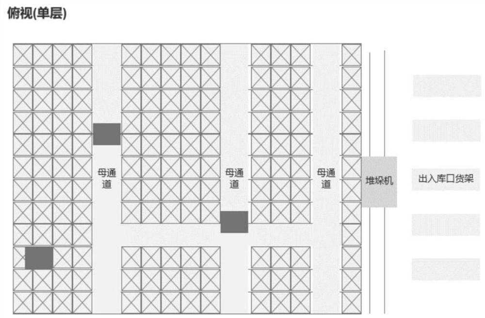 High-density shuttle vehicle storage system and storage method