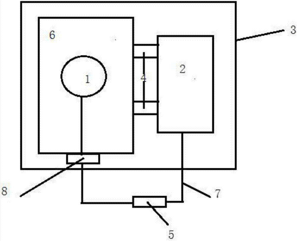 Roof greening device