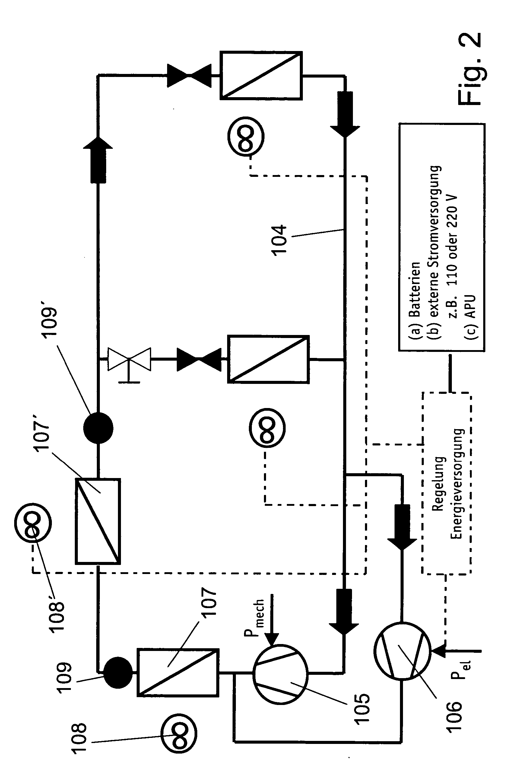 Stationary vehicle air conditioning system and method