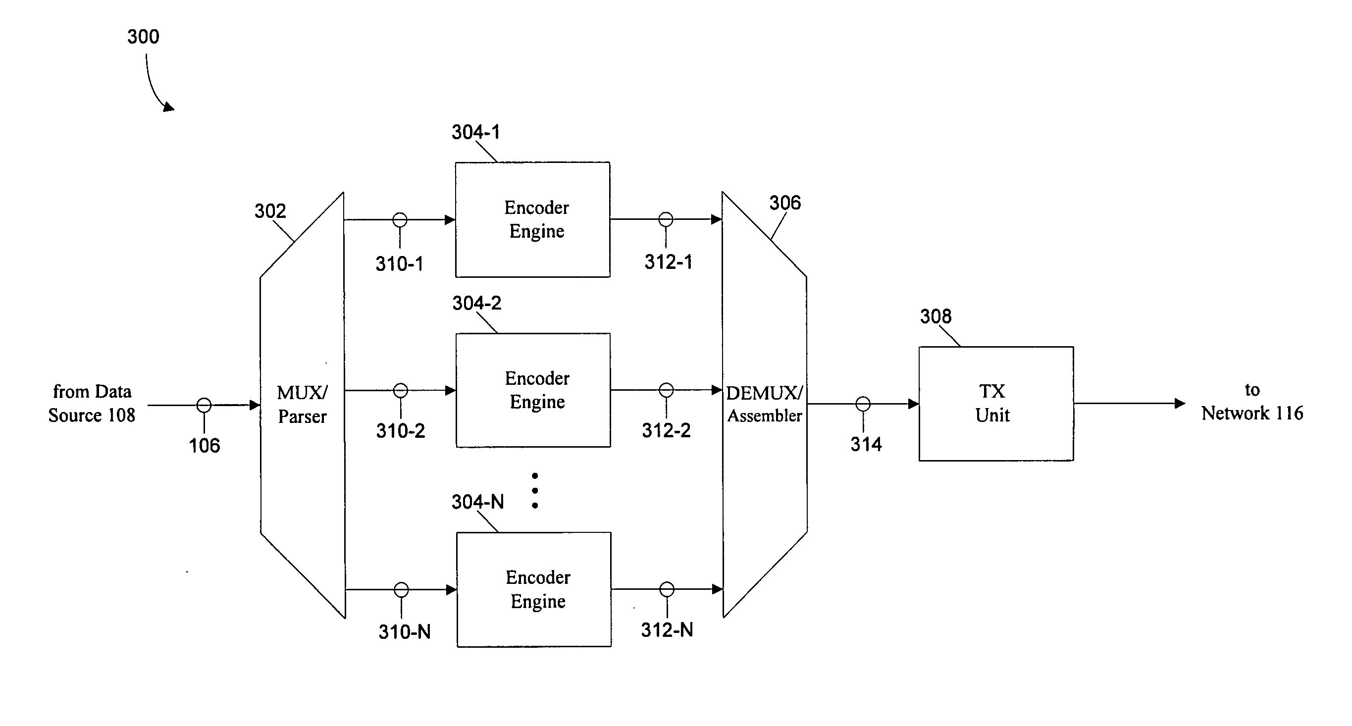 Controlling buffer states in video compression coding to enable editing and distributed encoding