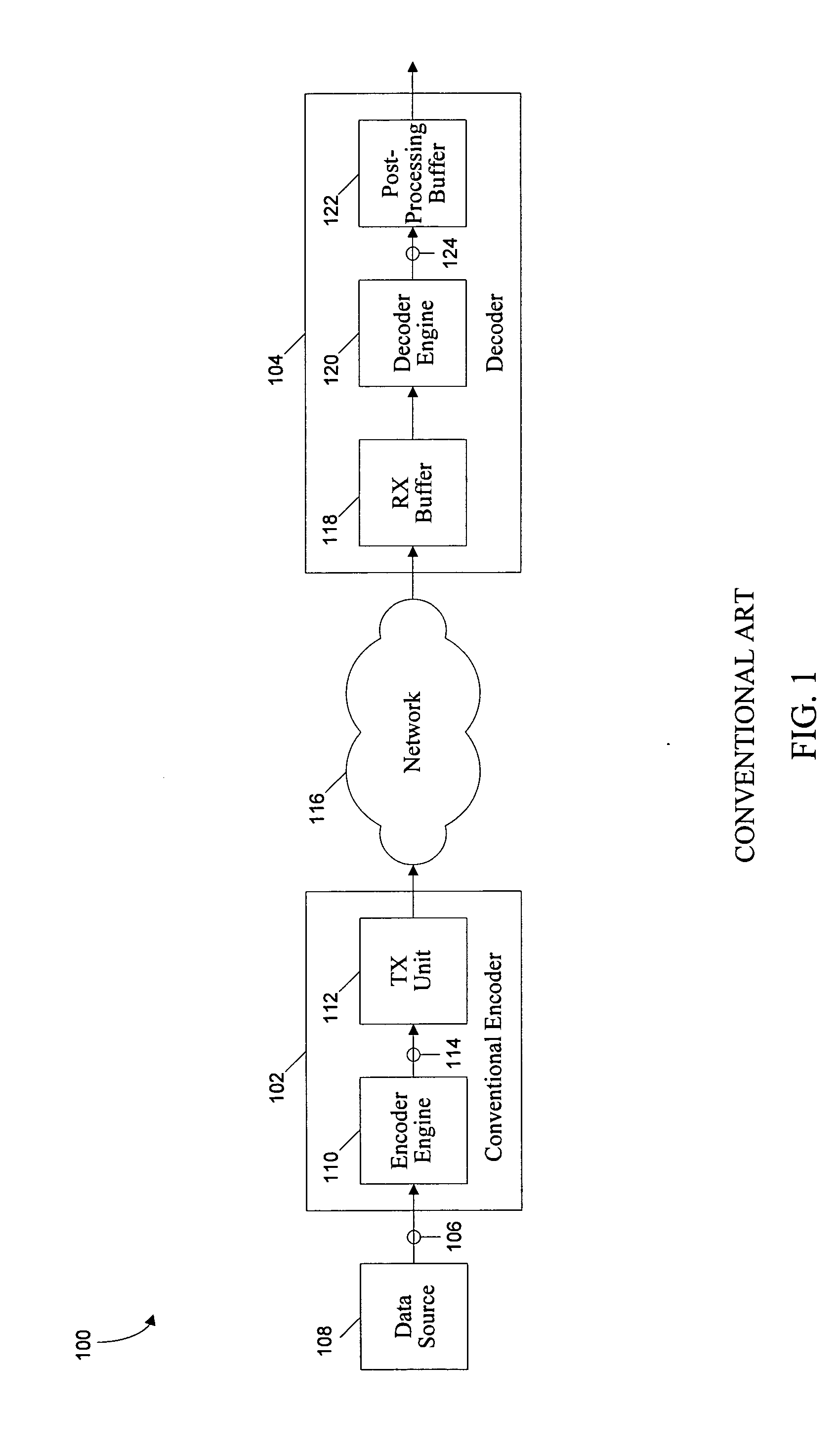 Controlling buffer states in video compression coding to enable editing and distributed encoding