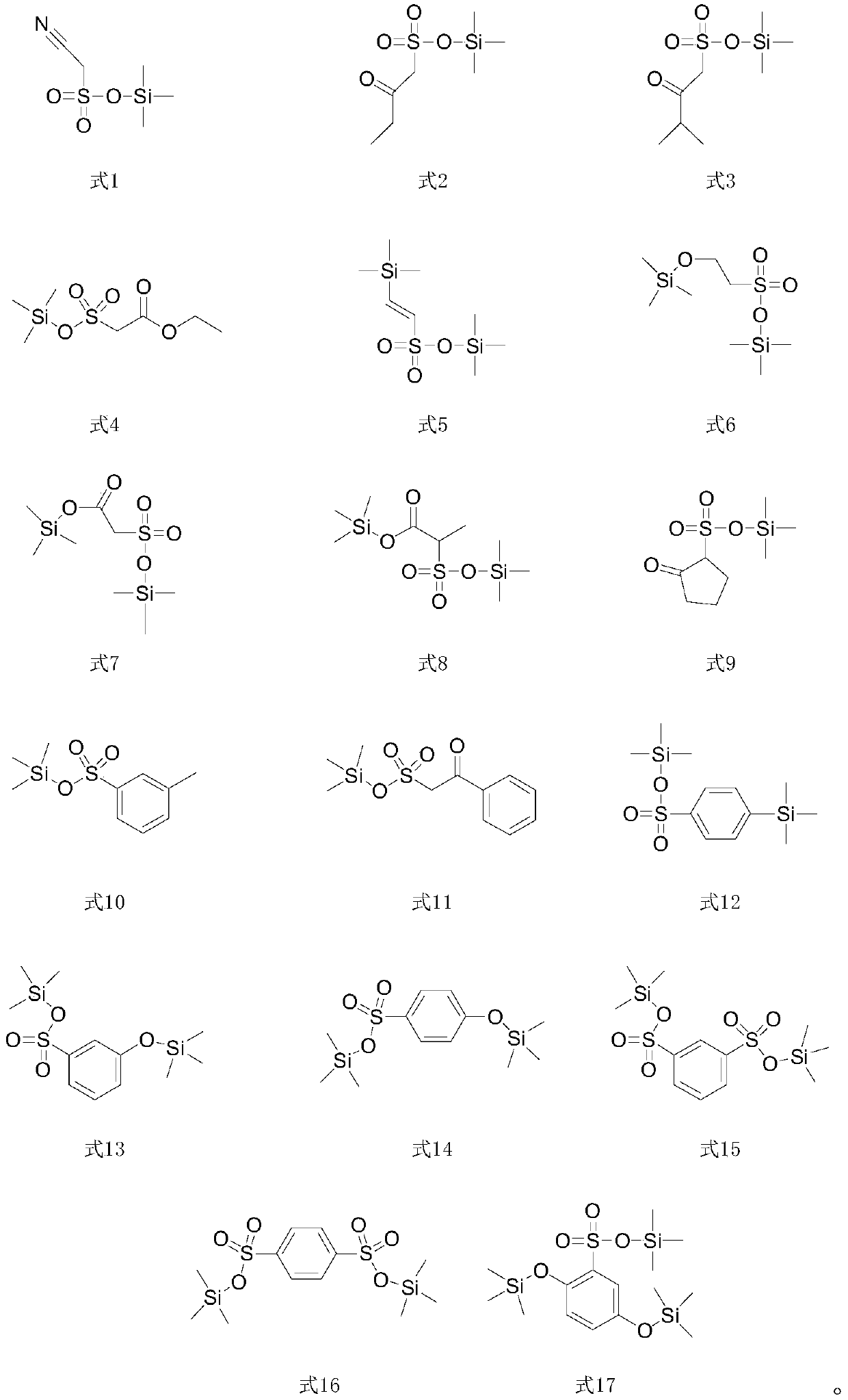 Additive for battery electrolyte, lithium ion battery electrolyte and lithium ion battery