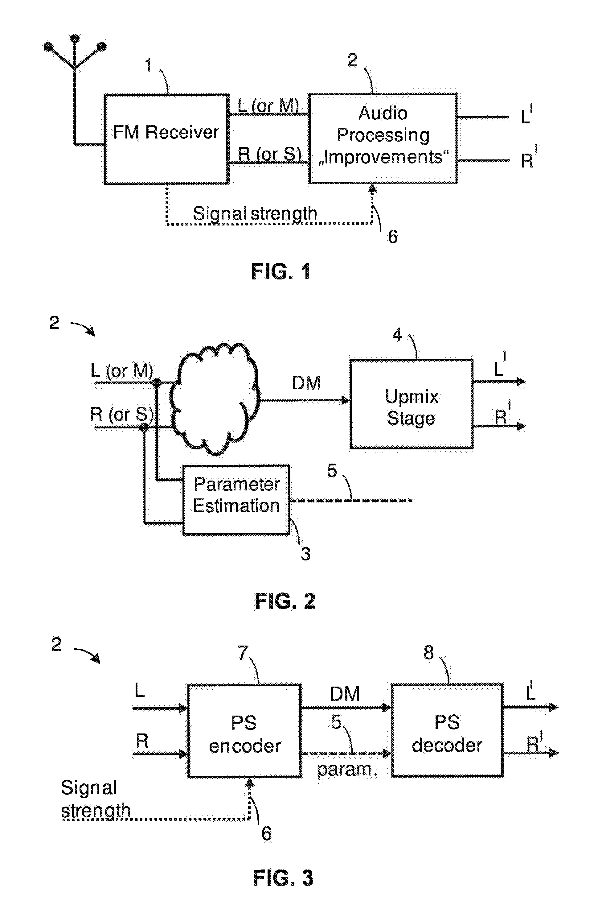 Concealment of intermittent mono reception of FM stereo radio receivers