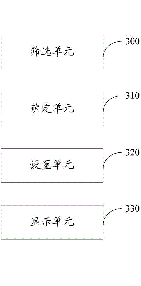 Display device signal source selection method and device