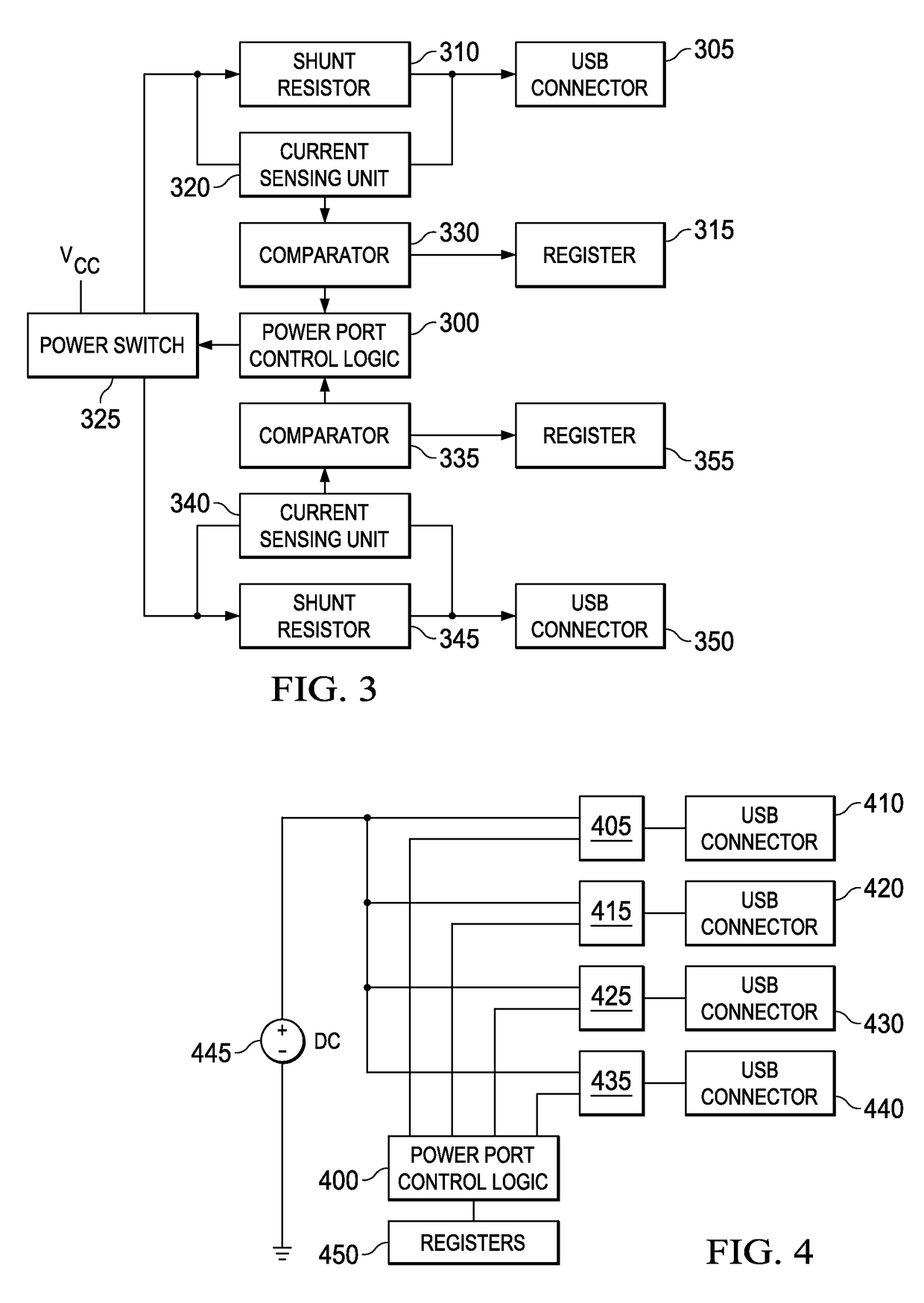 USB power port control