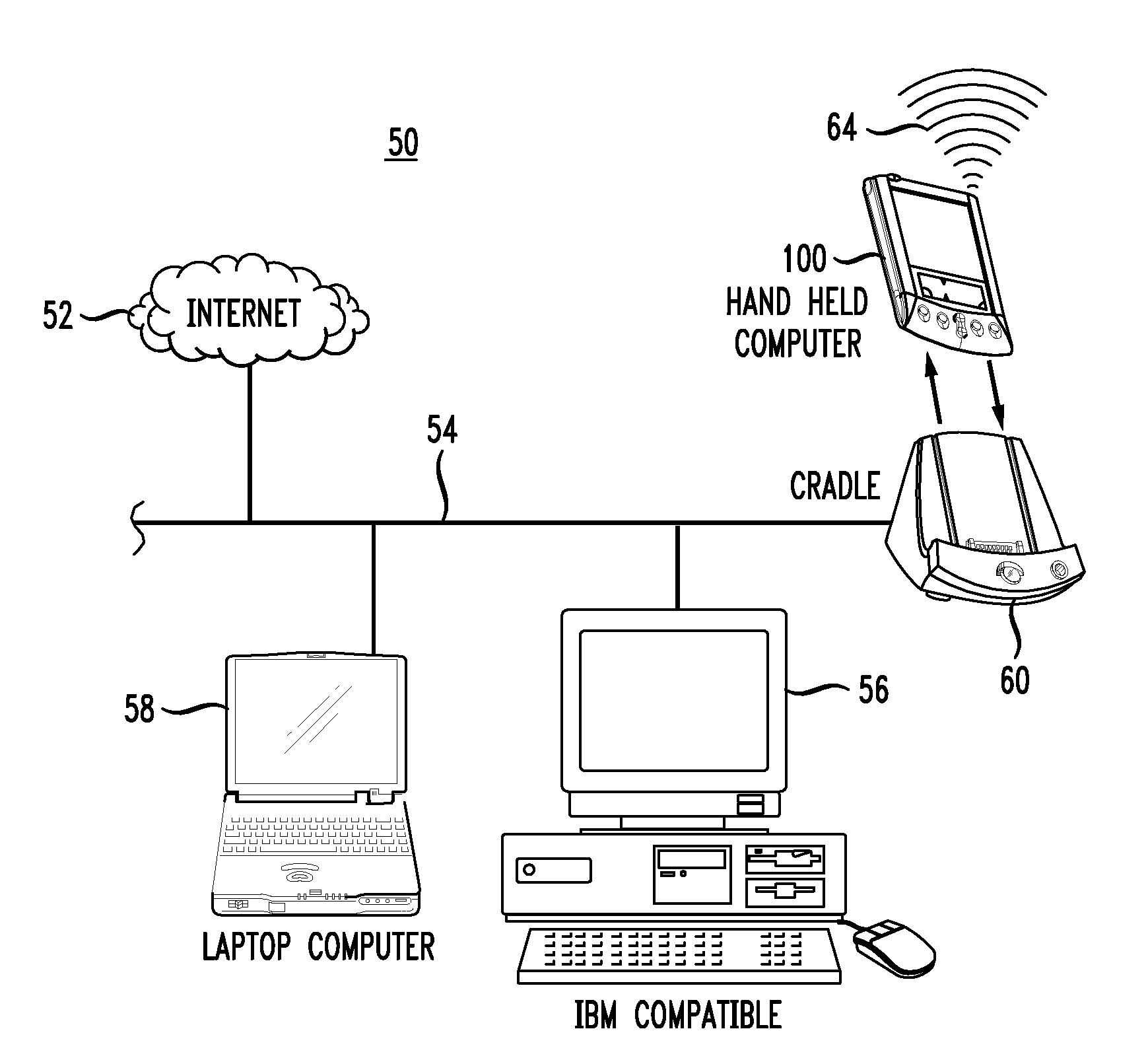 Method and system for adaptive data synchronization and transport across multiple data transport infrastructures