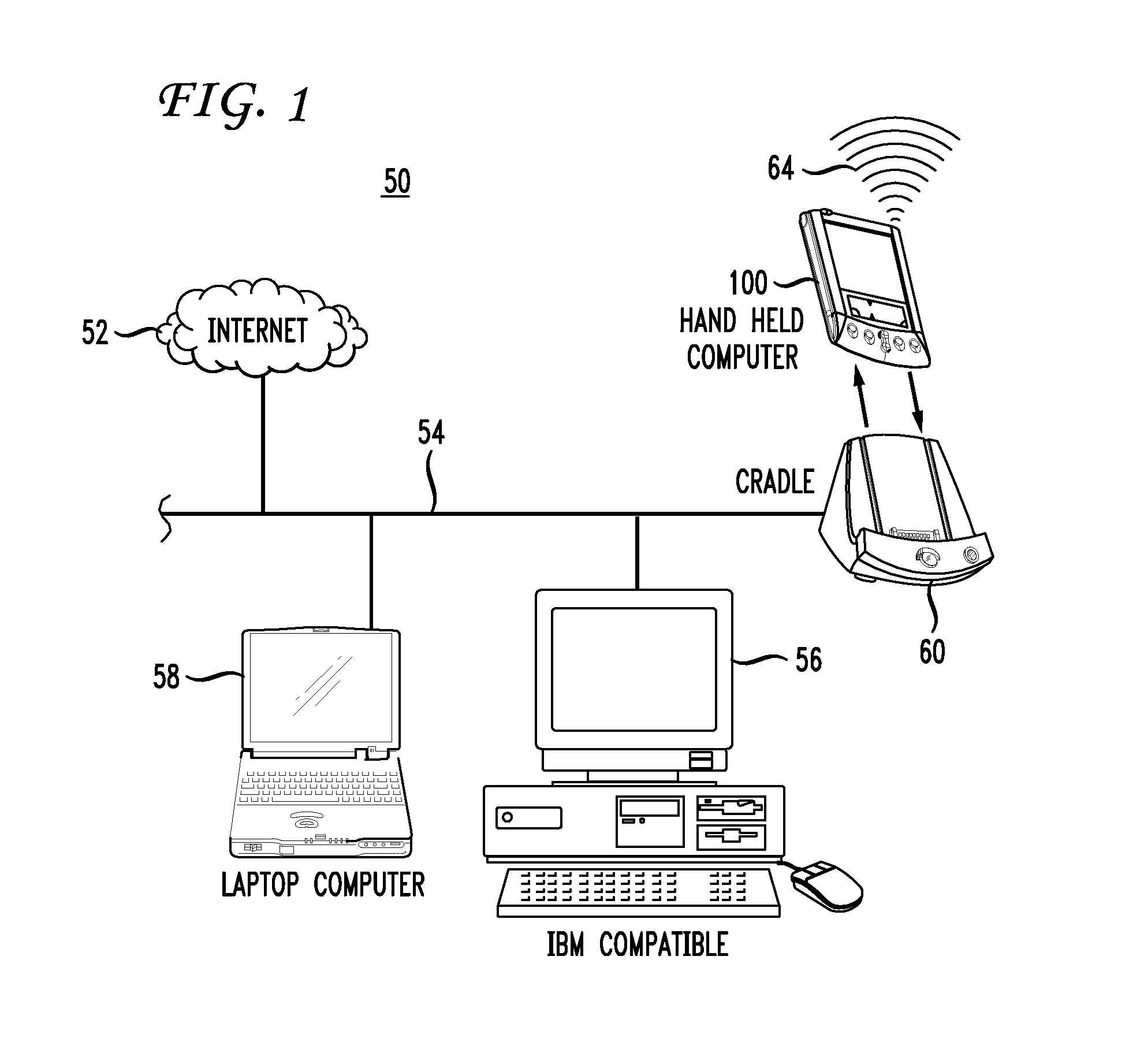 Method and system for adaptive data synchronization and transport across multiple data transport infrastructures