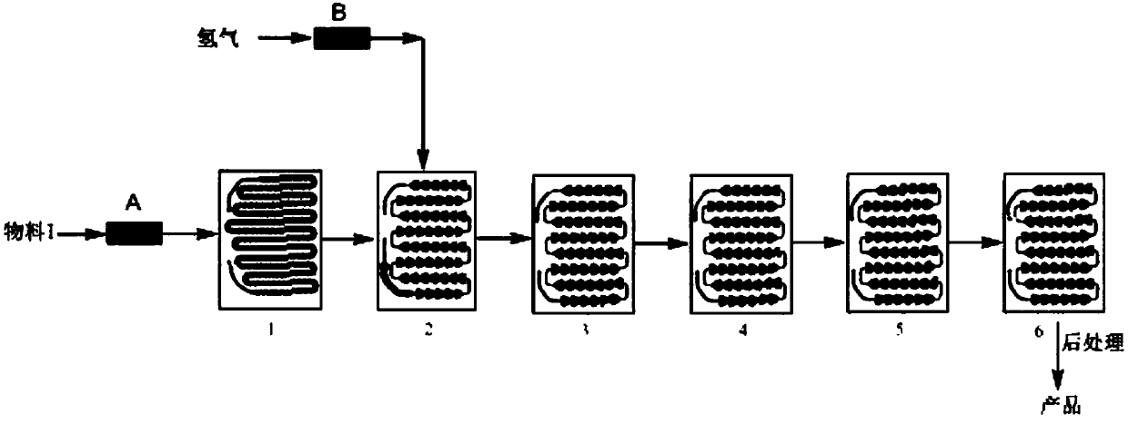 Method for utilizing microchannel reactor for synthesizing Nintedanib intermediate