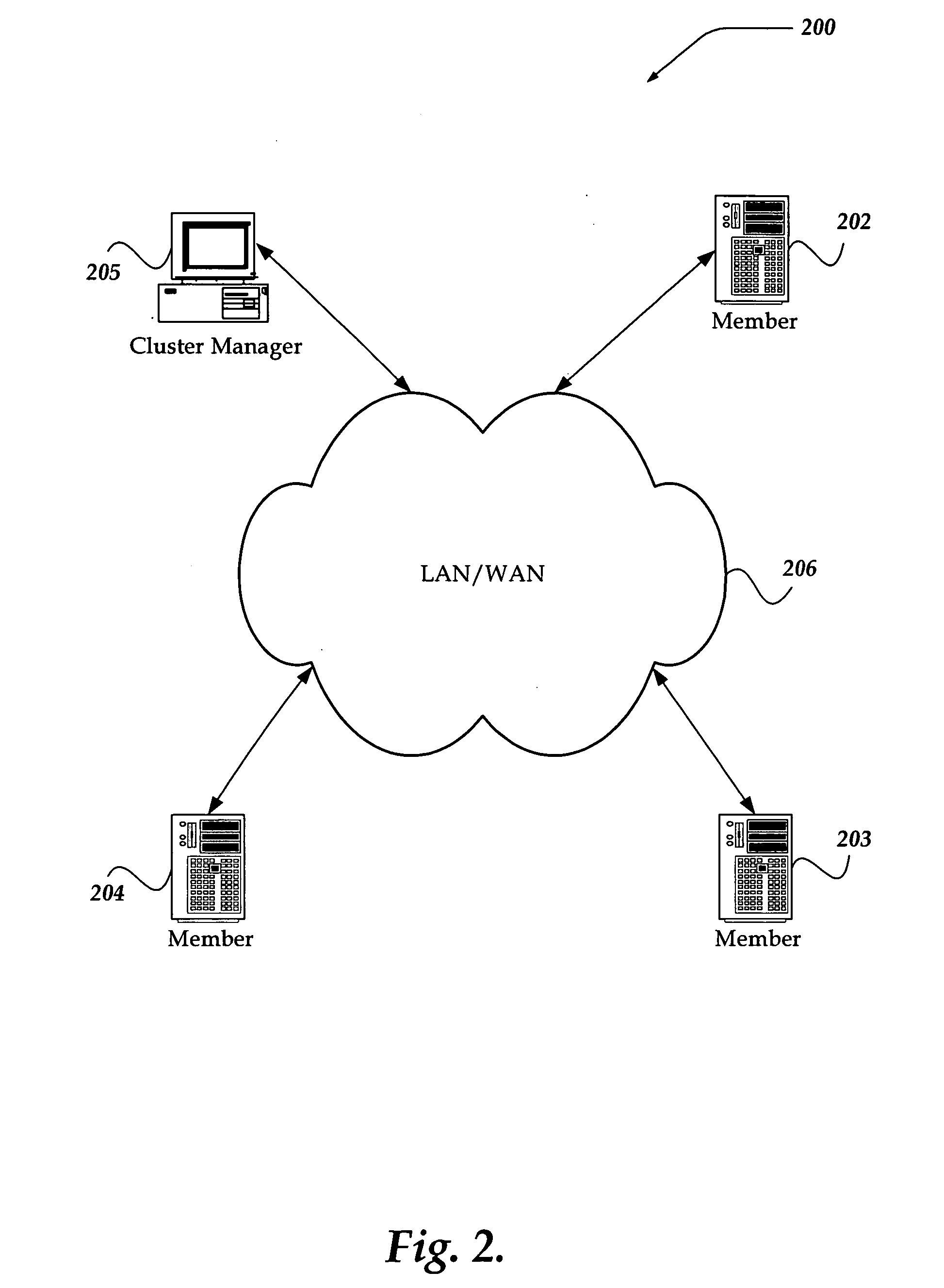 System and method for managing a change to a cluster configuration