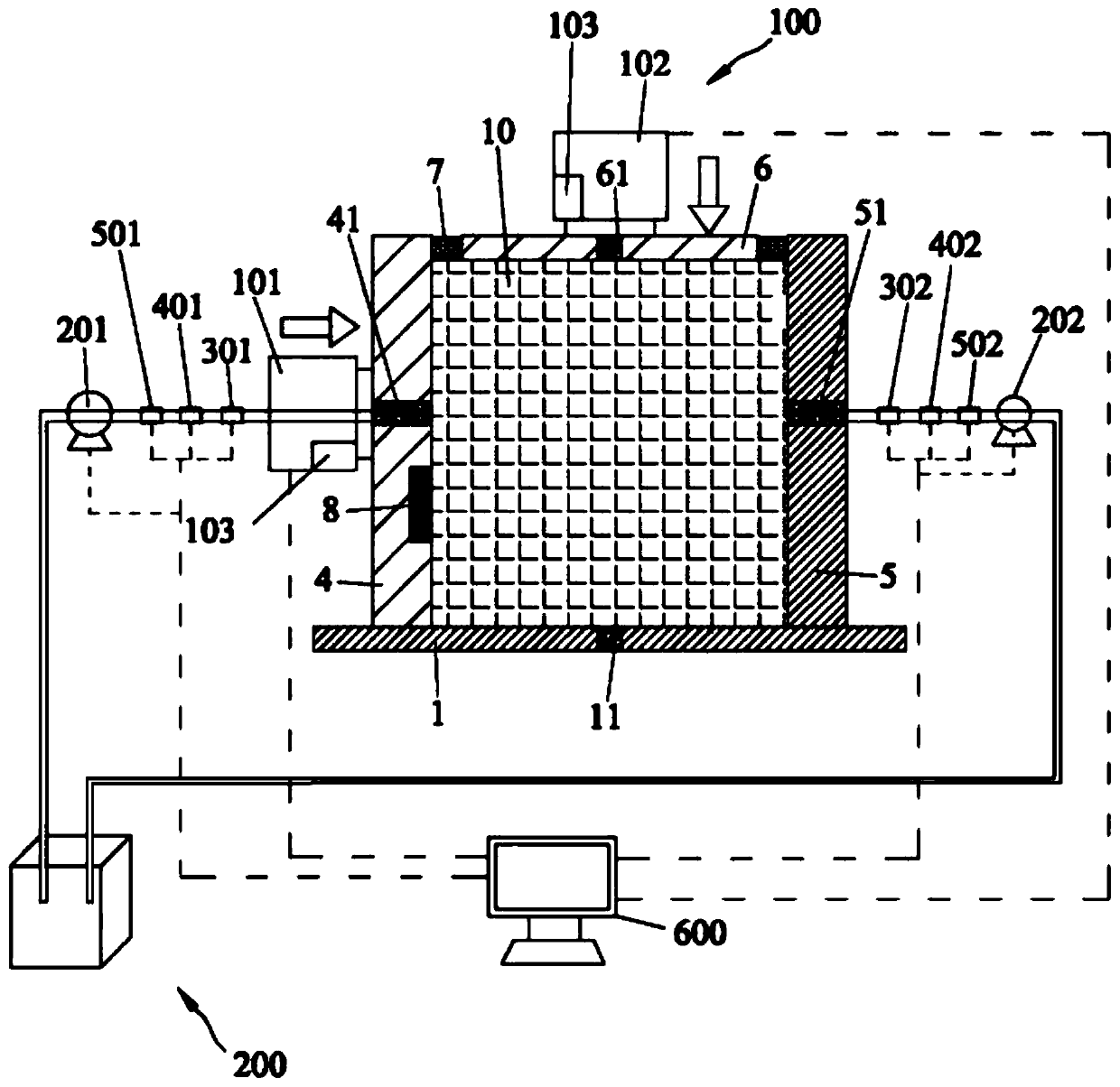 True triaxial rock seepage test loading device and test system