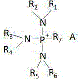 Fire-retardant super capacitor electrolyte