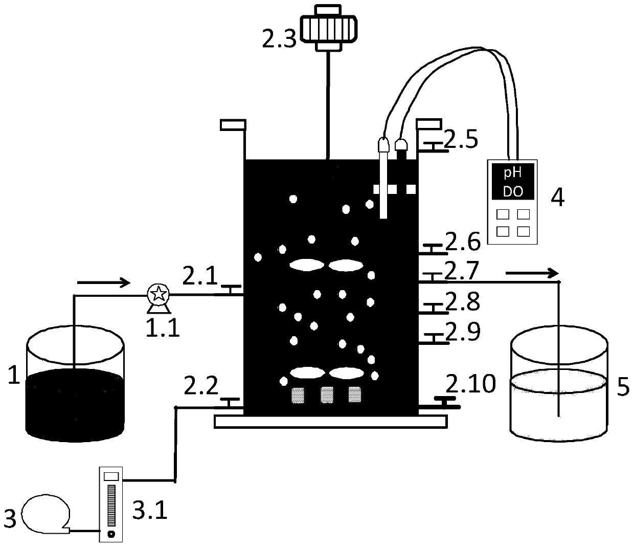 Device and method for low-DO synchronous short-range nitrification denitrification phosphorus removal of urban sewage based on real-time control