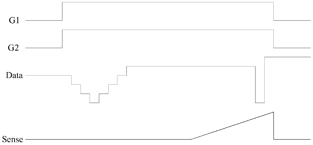 A pixel circuit, its driving method and display panel