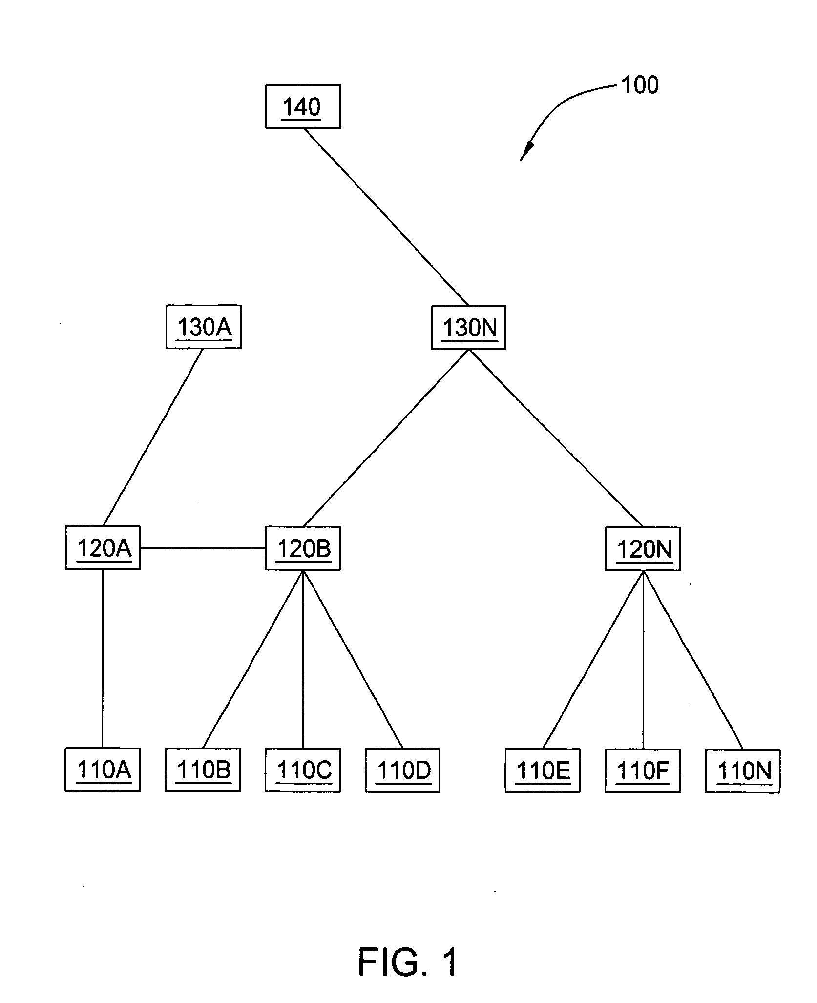 Method and apparatus for real-time correlation of data collected from biological sensors