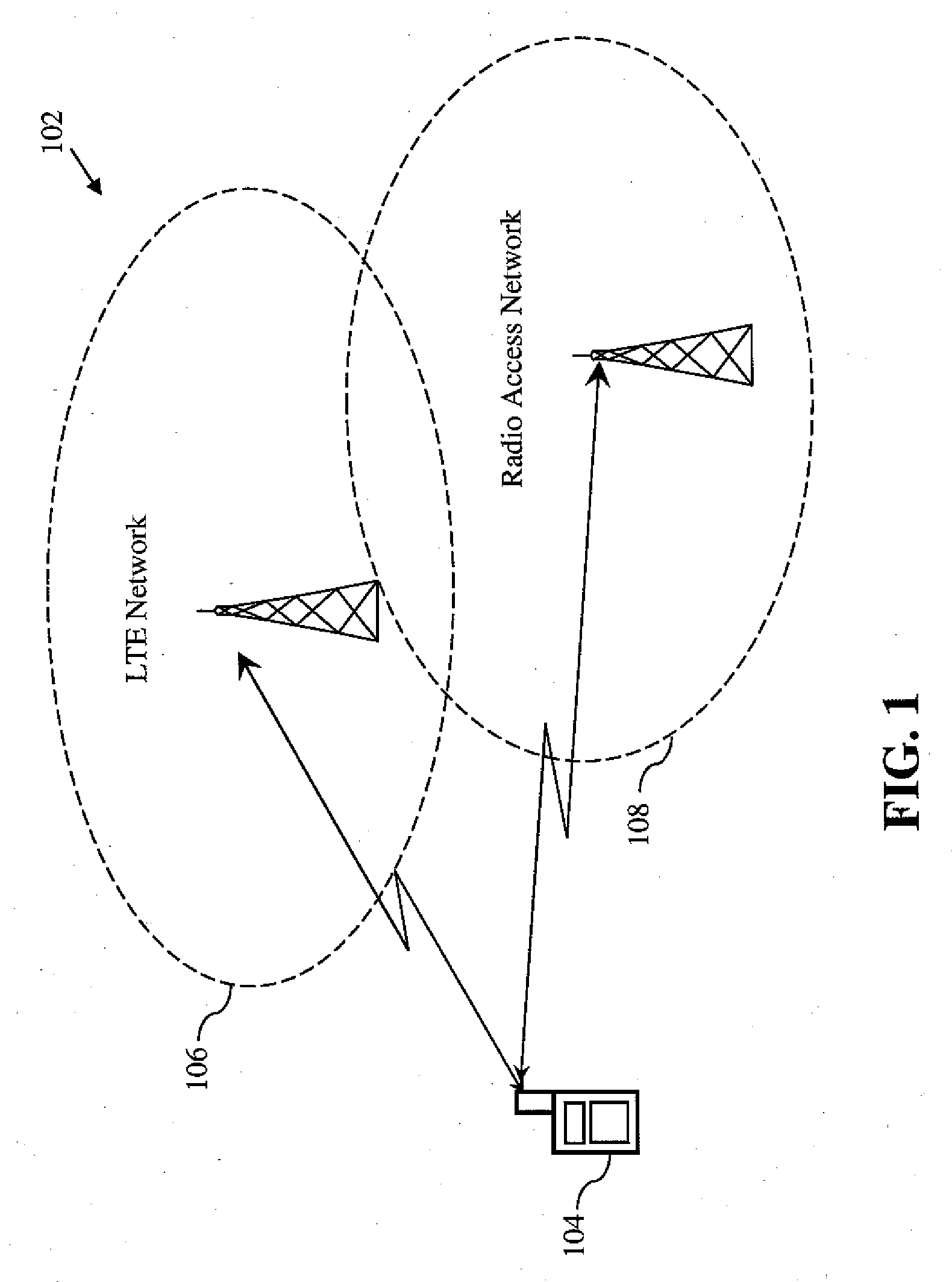 Method and apparatus for performing handover in a wireless communication system