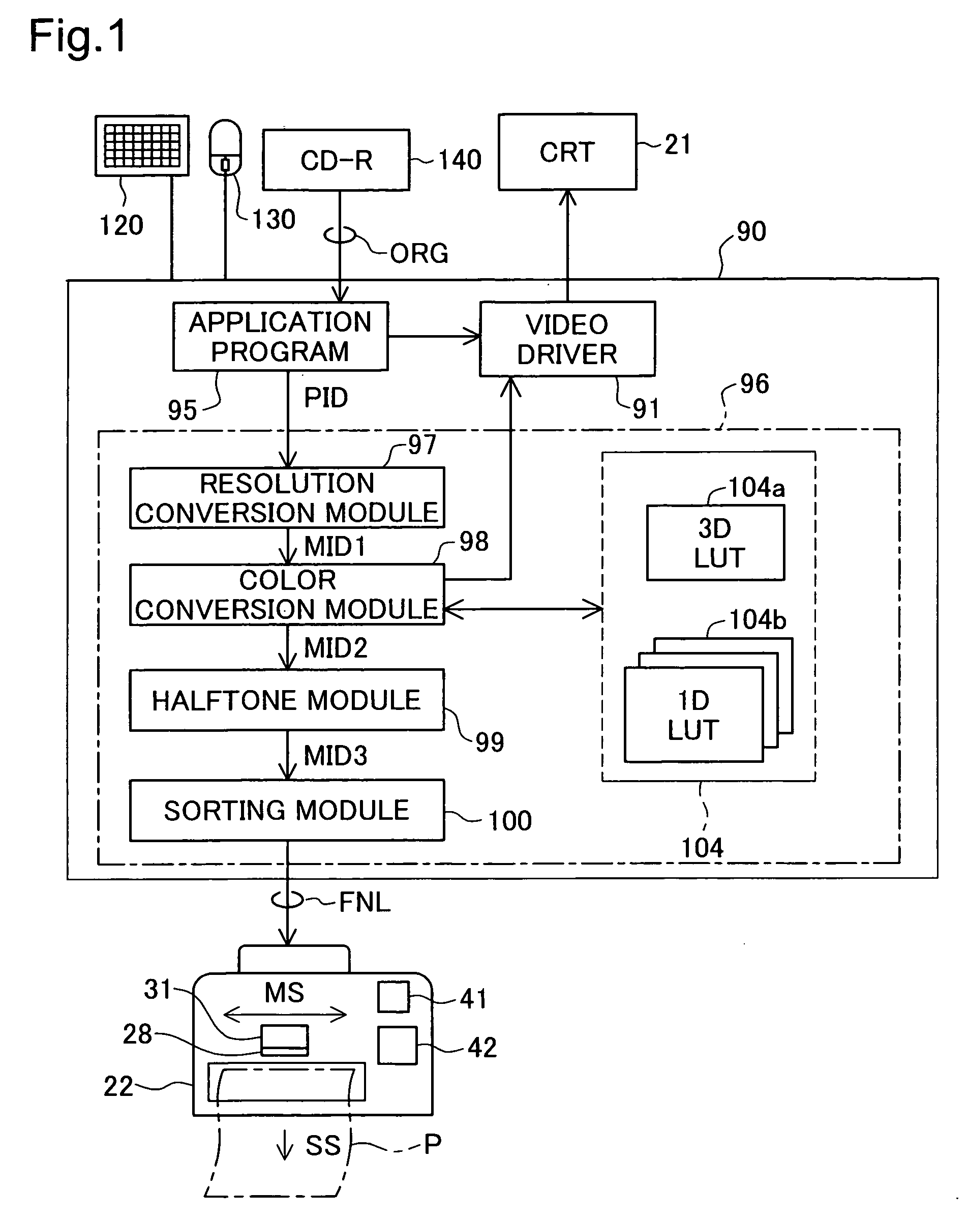 Creation of lookup table for printing with contrasting density ink