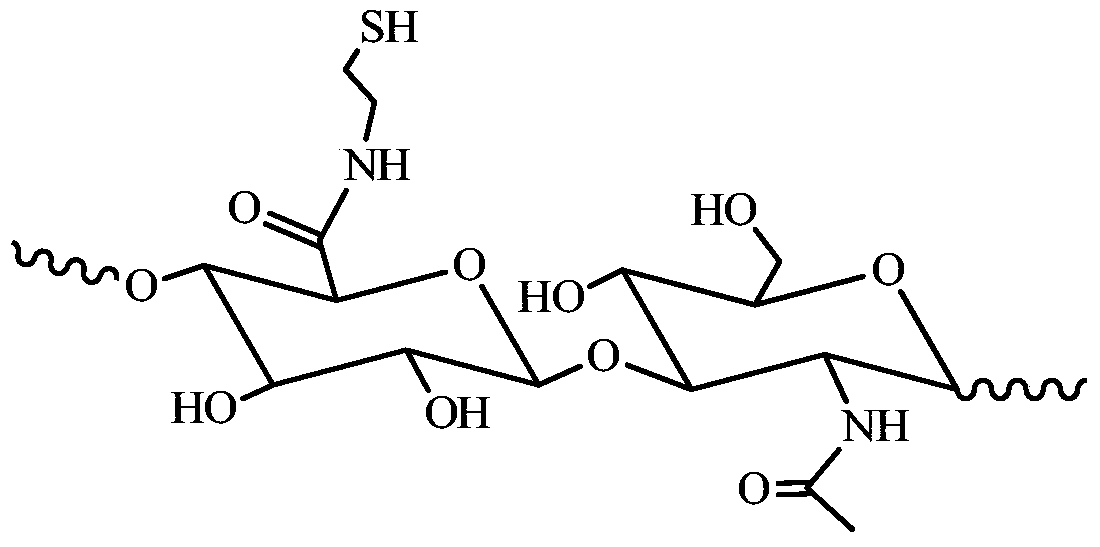 A kind of natural polymer hydrogel of enzyme-catalyzed disulfide bond cross-linking and its preparation method