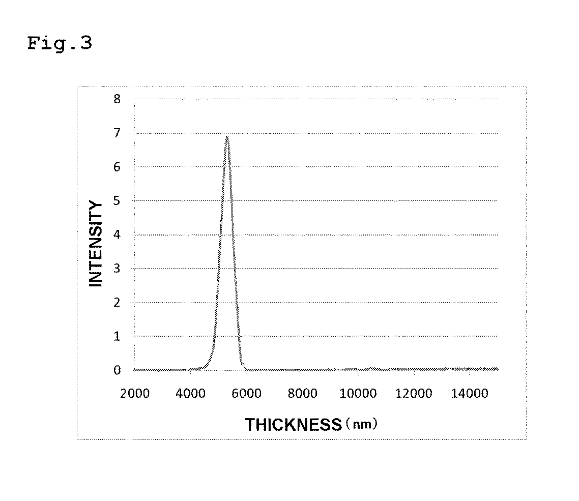 Optical laminate